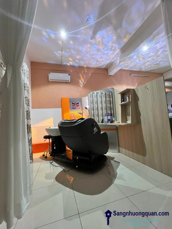 Sang nhượng cửa hàng