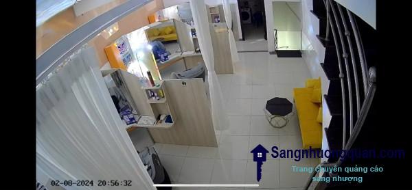 Sang nhượng cửa hàng