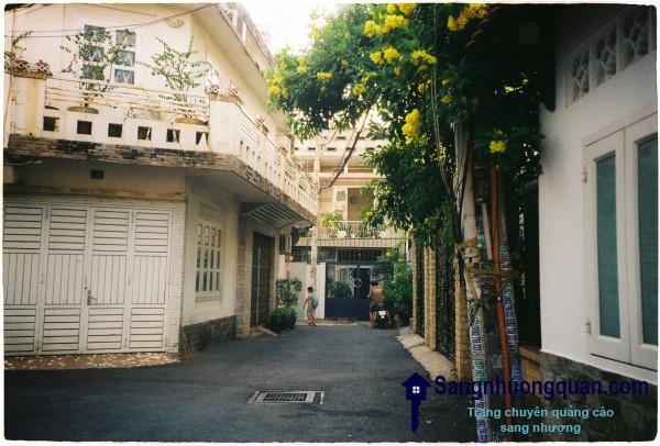Sang nhượng cửa hàng