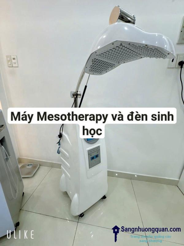 Sang nhượng spa