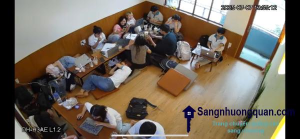 Quán trà sữa - sinh tố