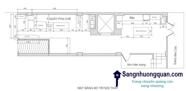 Quán trà sữa - sinh tố