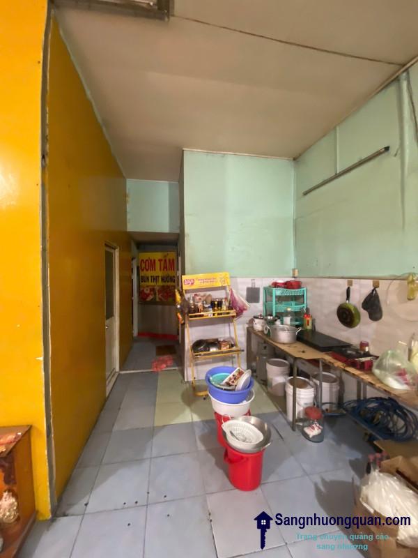 Sang nhượng cửa hàng