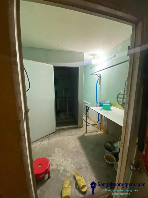 Sang nhượng cửa hàng