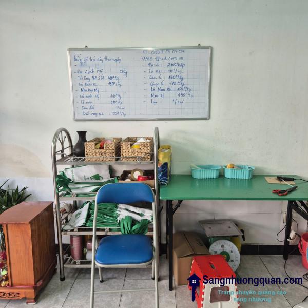 Sang nhượng cửa hàng