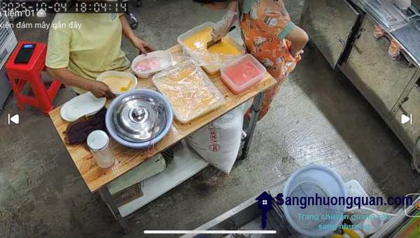 Quán trà sữa - sinh tố