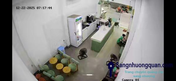 Sang nhượng cửa hàng