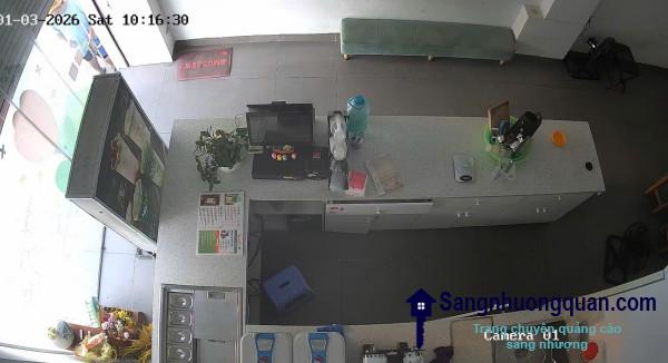 Sang nhượng cửa hàng