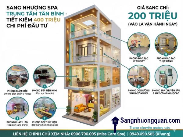 SANG NHƯỢNG SPA MẸ & BÉ TẠI QUẬN TÂN BÌNH