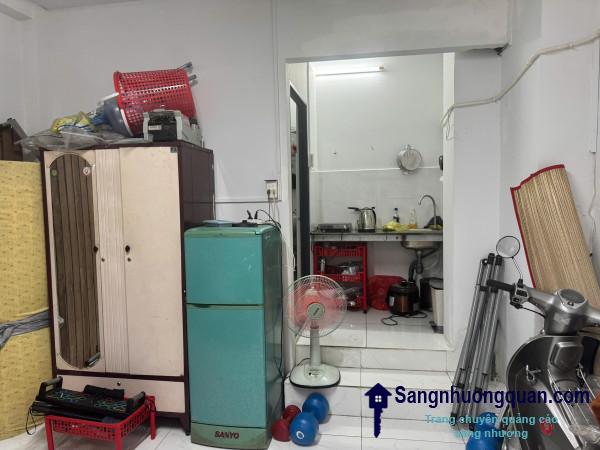 Sang nhượng cửa hàng