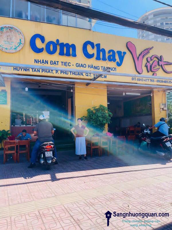 Sang nhượng cửa hàng